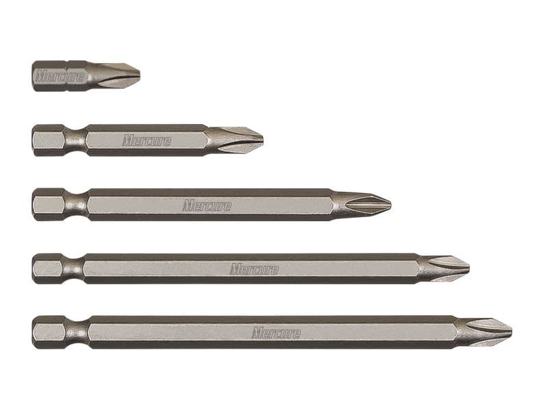 BİTS UÇ ÇEŞİTLERİ